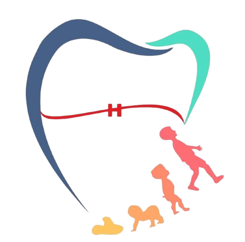 All Age Dental Clinic Loading...